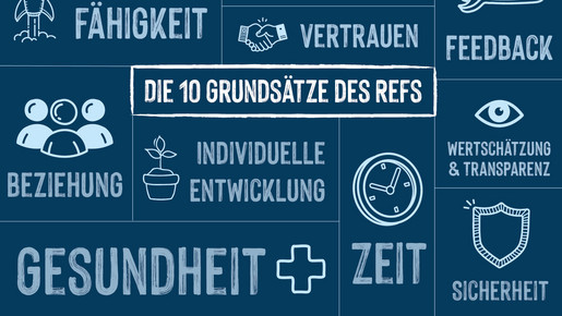 Diese Grundsätze entscheiden darüber, ob das „Ref“ gelingt