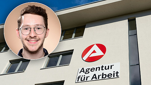 Ressourcen aktivieren, Potenziale entfalten